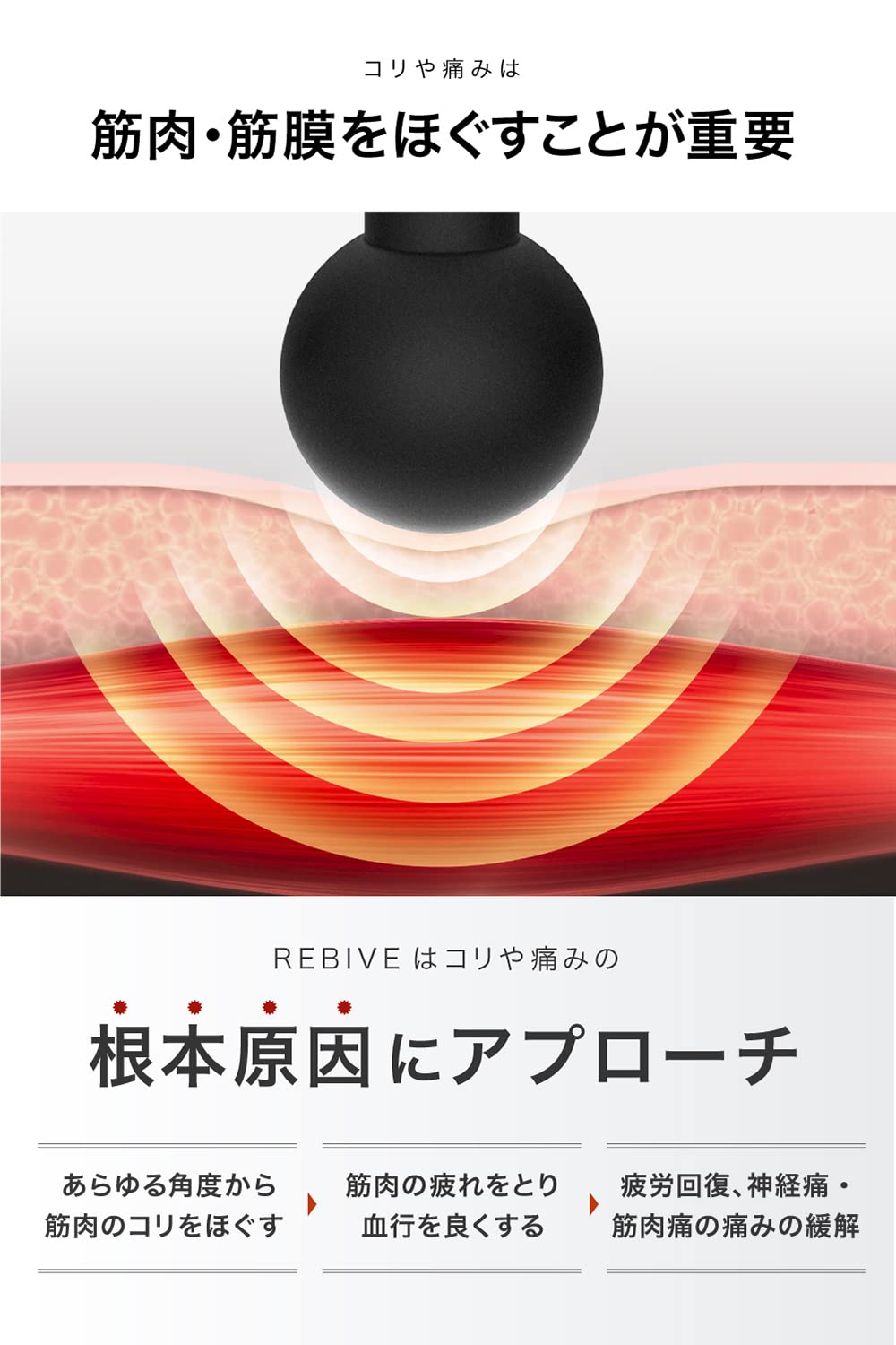 Amazon.co.jp: 【医療機器認定】MYTREX マイトレックス REBIVE 