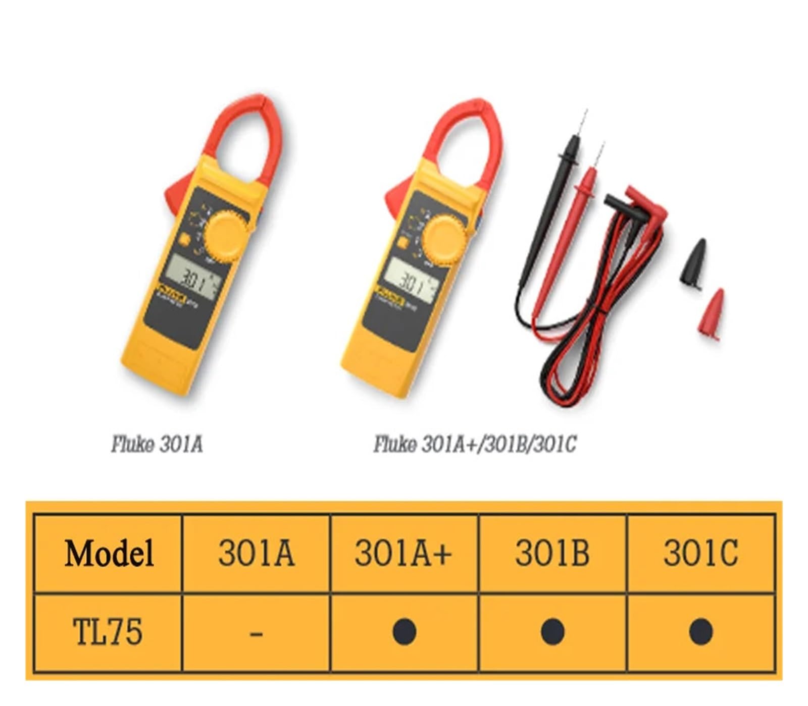 Szczypce amperometryczne serii 301 F302+ 303 305 325 Prąd AC/DC Napięcie AC/DC Częstotliwość Cyfrowy tester napięcia (305)