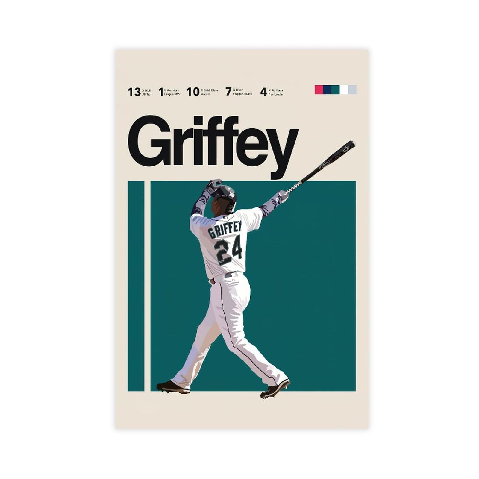 Amazon.com: Ken Griffey Jr Poster The Kid Junior Posters Baseball