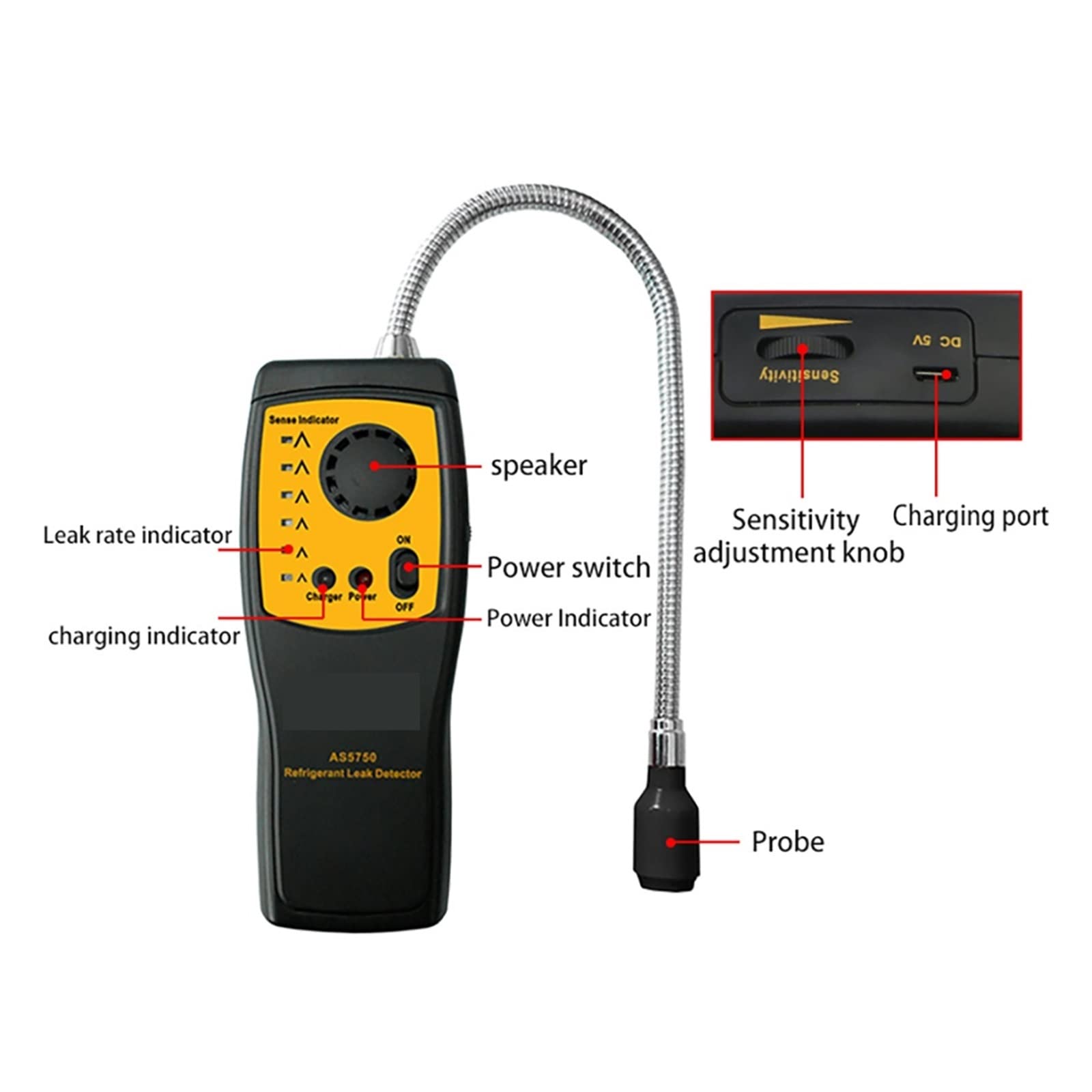 Digitale Portatile ad Alta precisione Detector di Gas combustibile Portatile Determina Il Tester con Allarme Audio e Luminoso