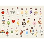 BEBEDECO Magnetic Car Sun Shade Curtain for Side Window - Sun Blocker and UV Protector for Baby, Kids, and Pets - Universal Fit with Built-in Magnets for Steel-Framed Door (Magnet-New Alphabet)