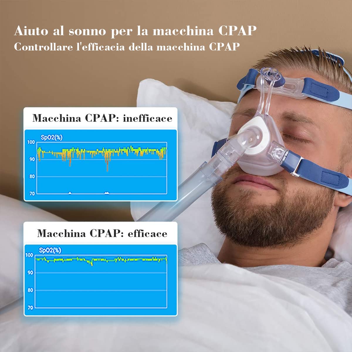 Pulsossimetro da Dito, Saturazione di Ossigeno da Dito Monitor di Ossigeno nel Sonno con Allarme per Notturna, Pulsossimetro da polso Bluetooth con APP Gratuita