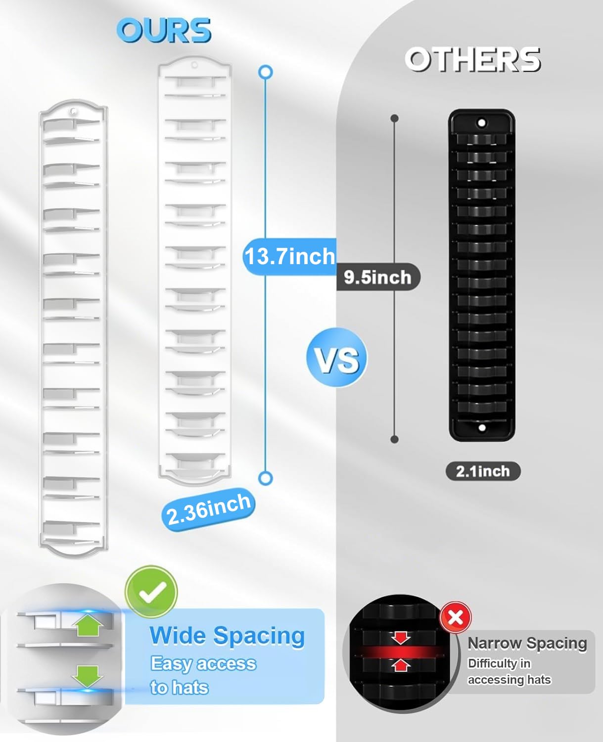 MSKEI Hat Organizer for Baseball Caps on the Wall, Adhesive Hat Storage Rack, Ball Cap Hooks Display, Vertical Hat Hanger Holder for Door and Closet, Hold Up to 10 Hats, Clear, 1 Pack