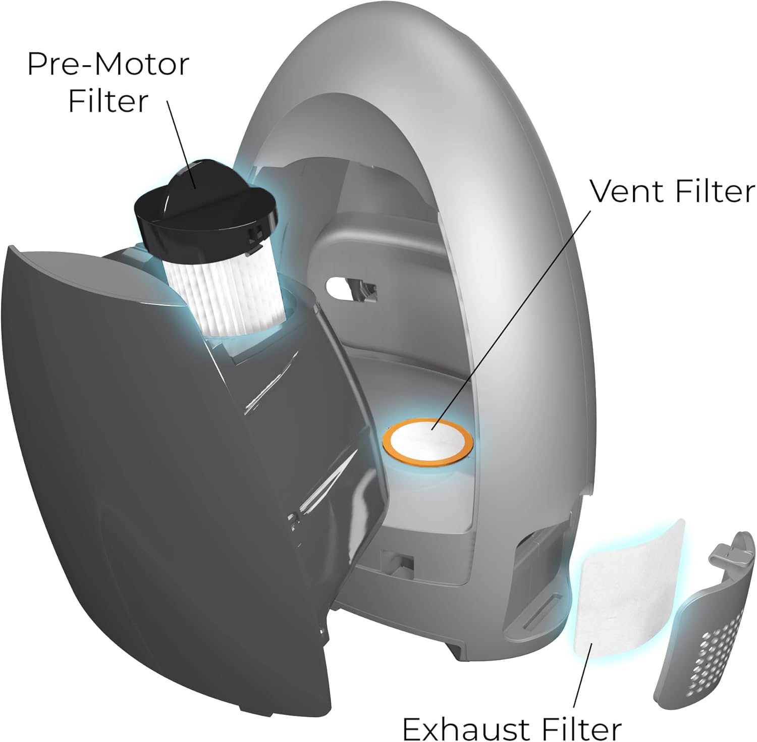 EYE-VAC Home Vacuum Filter Replacement Bundle, Silver