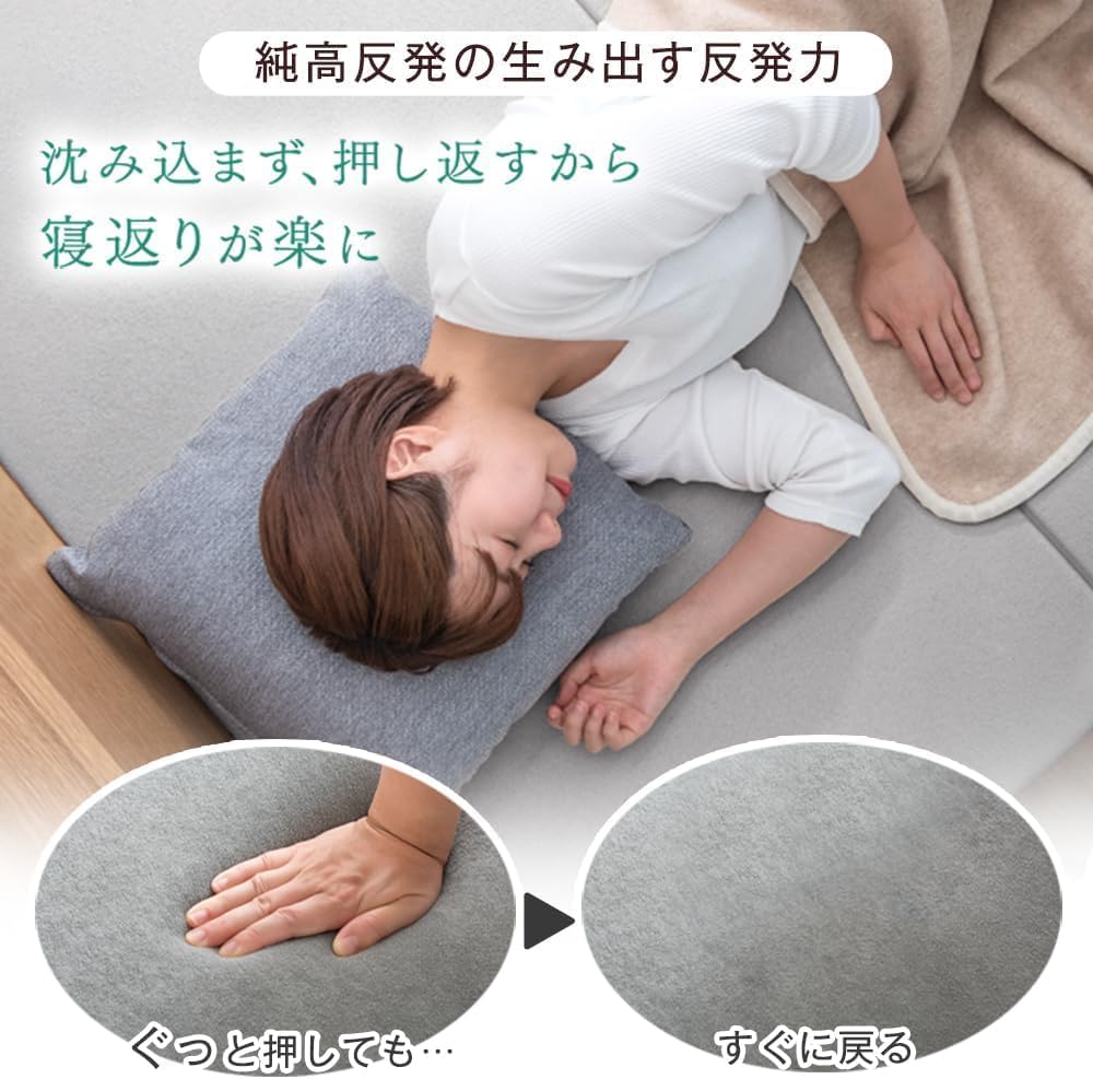 Amazon.co.jp: マットレス ダブル 厚み 10cm 純高反発 密度 25D 硬さ