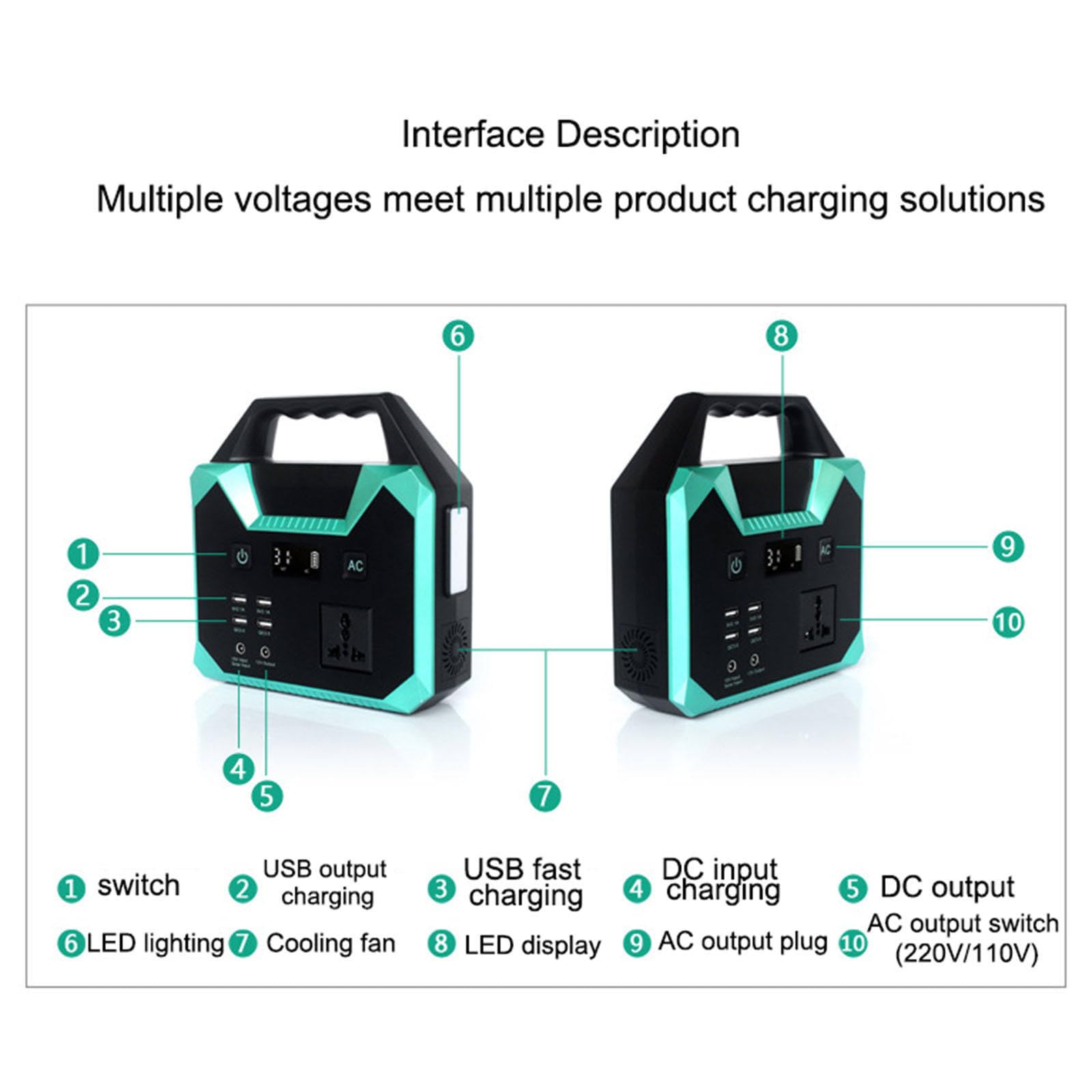 Alimentation de Secours Portable 40 800 mAh pour Voiture, téléphone Portable et Ordinateur Portable, utilisable à la Maison ou en extérieur (220 V).