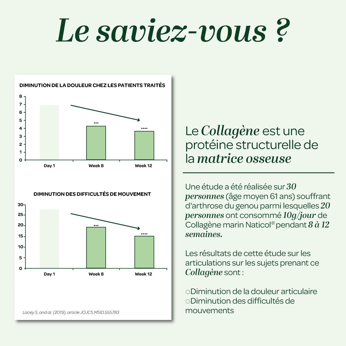 Collagène marin, Vitamine C - Peptides hydrolysés 2000-3000 Da-Poudre | Cure 20 jours - 210g - Association Type 1, 2, 3 - Peau, articulations - Naticol®, Cartidyss®- Fabrication française-Superdiet