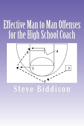 Effective Man to Man Offenses for the High School Coach