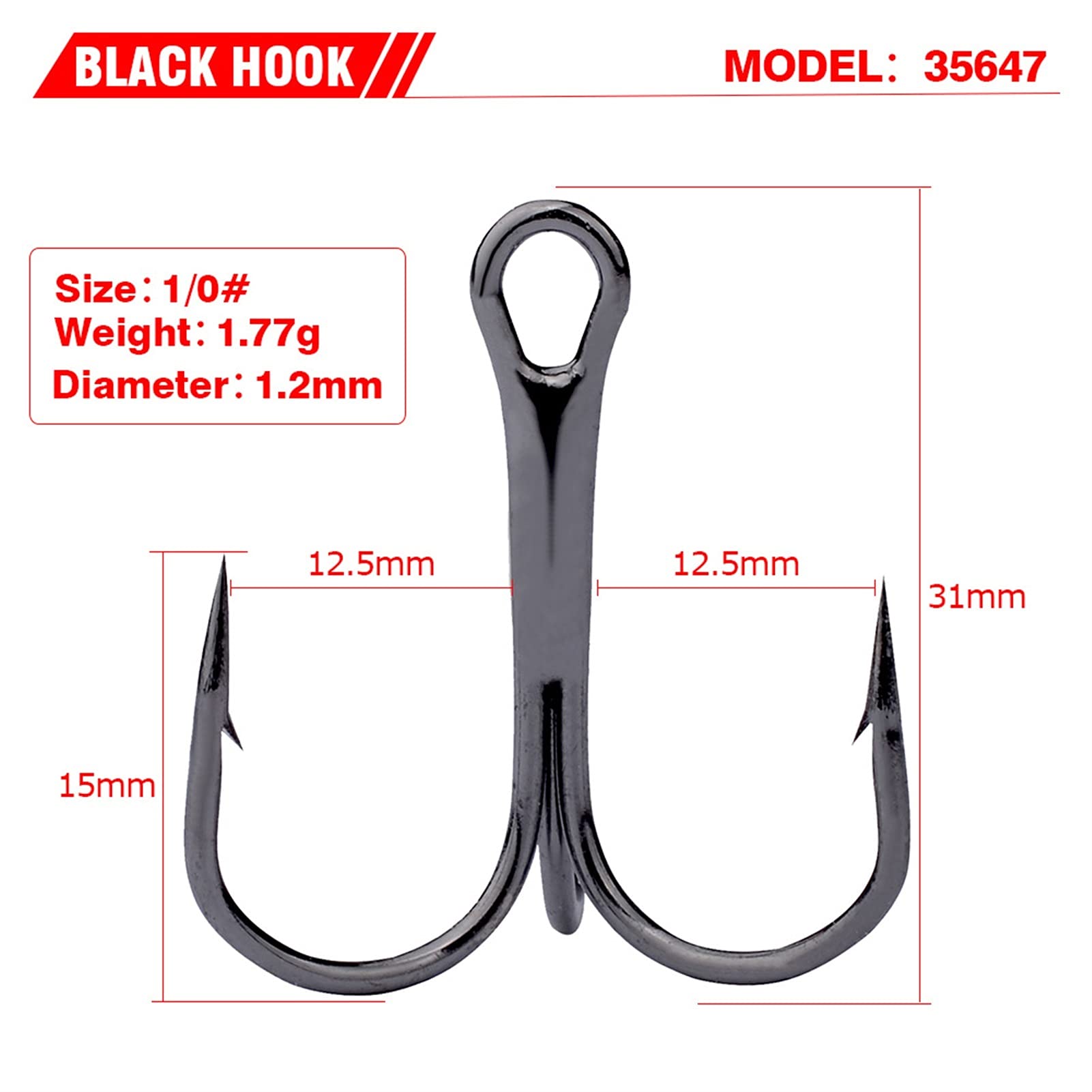 GRFIT Fishing Hooks 10pcs / Pack Black Fishing Hook High Carbon Steel Treble Broken Hooks for Fishing Round Bend Treble Bass Fish Hooks (Size : 1/0#) : Sports & Outdoors