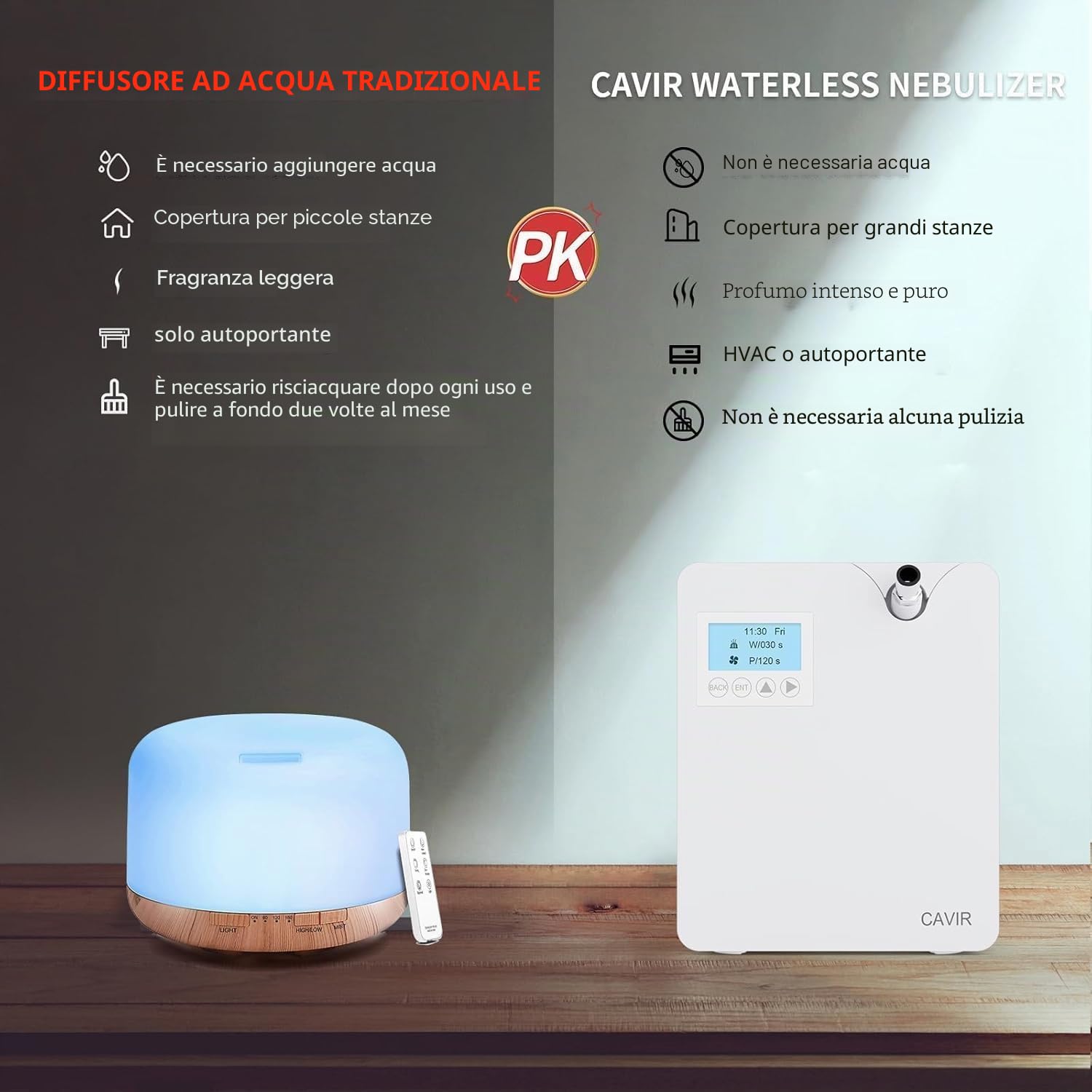 Cavir Diffusore di oli Essenziali, 300 mL Tecnologia di Nebulizzazione Senza Acqua, copertura di 2000 piedi quadrati, compatibile con sistemi HVAC