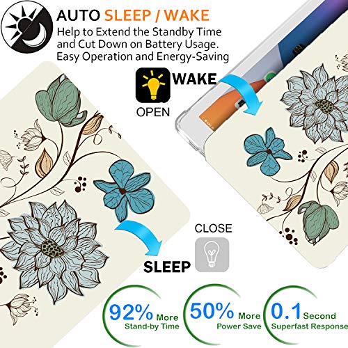 Image of DuraSafe Cases for iPad PRO 9.7 inch 2016 TPU Cover A1673 A1674 A1675 MLMP2HN /A MM172HN /A MLMN2HN /A MLMW2HN /A MLMX2HN /A MLMV2HN /A MLN02HN /A MLMY2HN /A MLN12HN /A MM1A2HN /A MLMQ2HN /A Printed Color Flowers