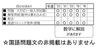 館林高等看護学院　過去問　問題集　国語　数学 館林高等看護学院の受験情報のまとめ