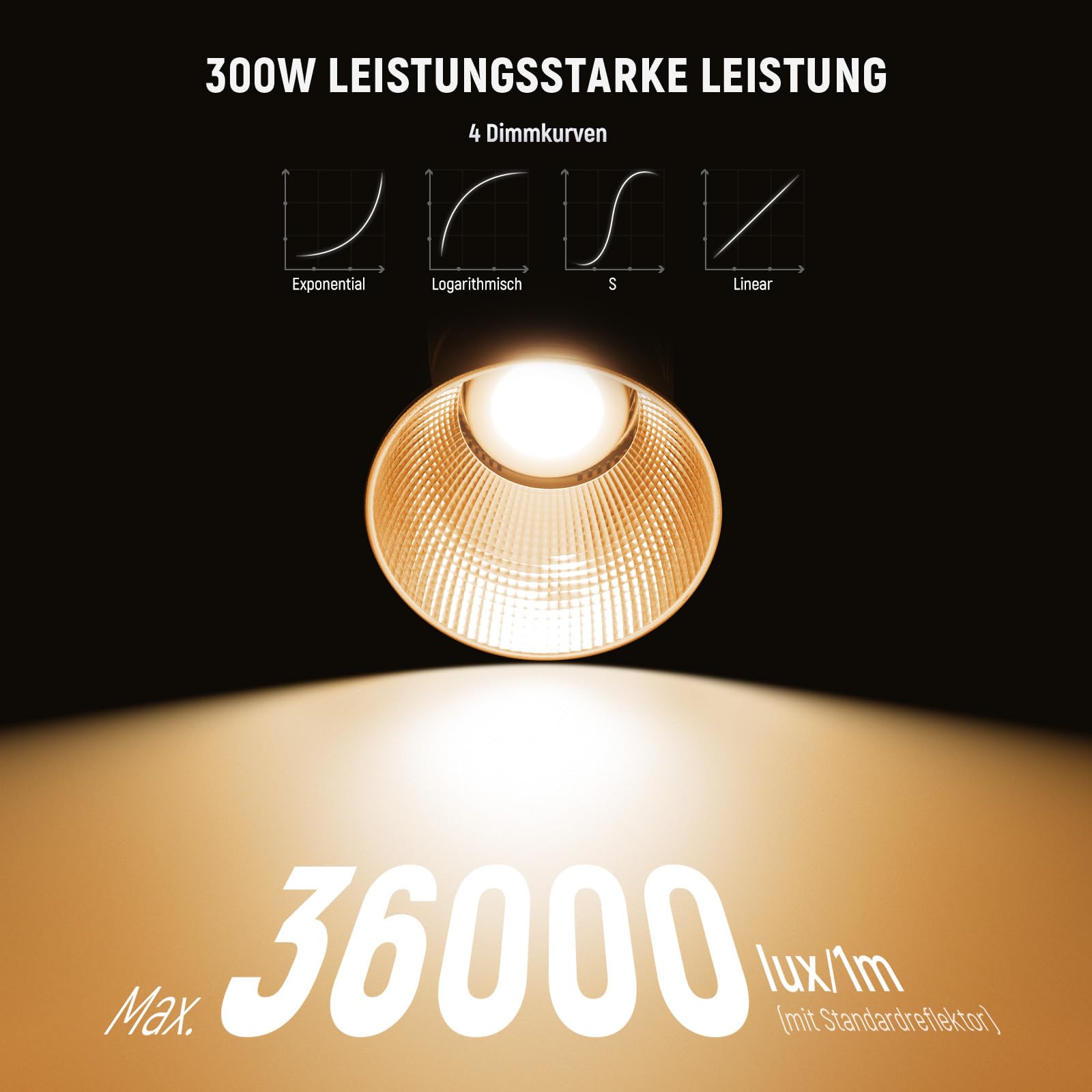 NEEWER 300W RGB LED Videolicht mit APP/2.4G Steuerung, 17 Effekte, 2500K-7500K 29000lux/1m COB Dauerlicht, CRI95+/TLCI97+ Bowens Mount für Studiofotografie und Videoaufnahmen, FS300C