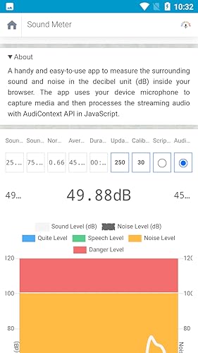 Sound meter SPL & dB meter