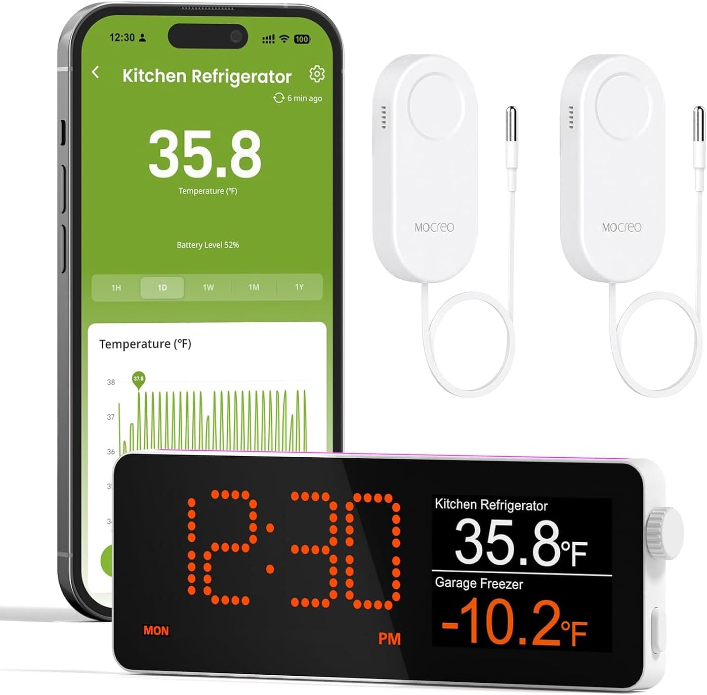 MOCREO WiFi Refrigerator Thermometer Digital Freezer Alarm, Remote Email & App Alert, 2-Year Data Export, No Subscription, 2 Smart Temperature Sensors for Fridge, Freezer, Hot Tub