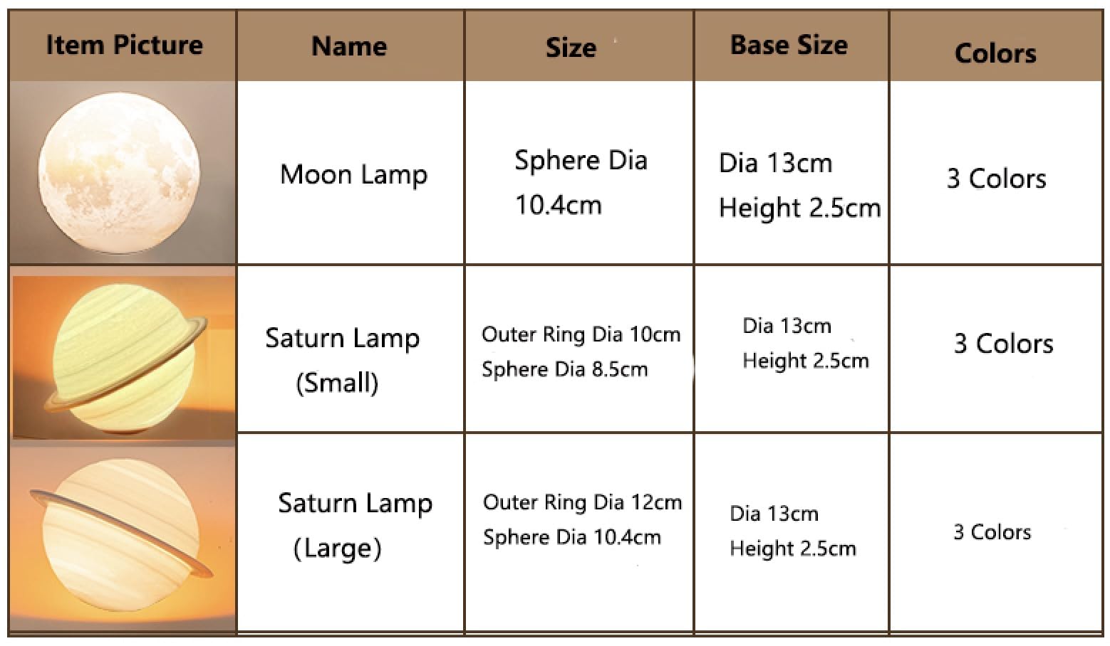 Mondlampe Schwebend Saturn Lampe mit leuchtender Basis Aufhängung 360° Rotation Saturn Licht 3 Farben Display Modus Tischlampe für Home Office