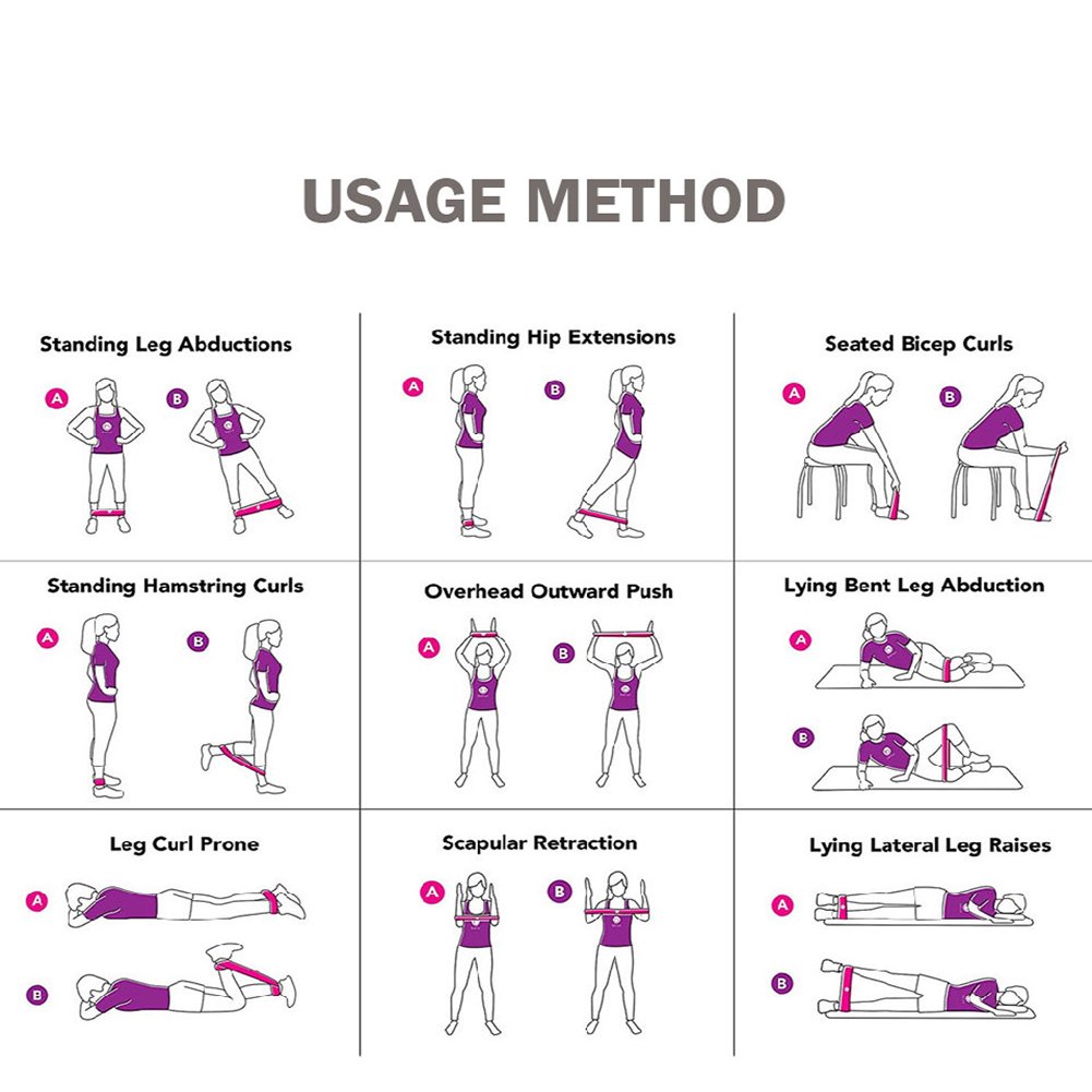 Set De 5 Bandes élastiques De Résistance – Latex Durable, Niveaux Extra-light à Extra-heavy, Pour Musculation, Pilates, CrossFit, Rééducation