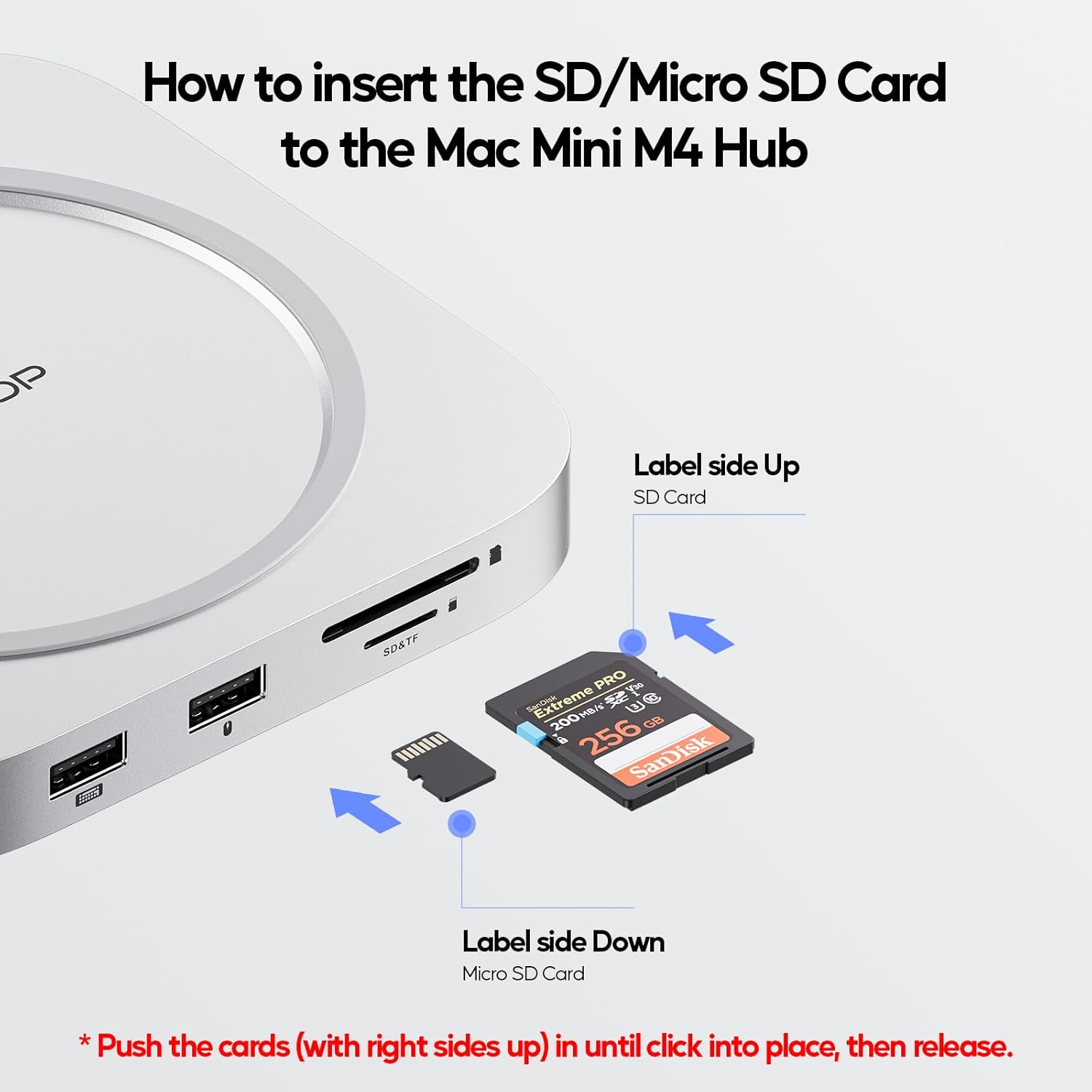 Instructions on how to correctly insert SD and Micro SD cards into the Mac mini hub.
