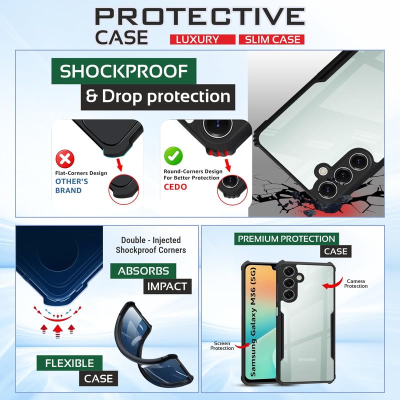 Image of AIBEX Compatible for Samsung F36 5G / Samsung M36 5G Mobile Back Case Cover, Crystal-Clear Shockproof Bumper with Camera Guard |(TPU+PC) | Anti-Yellow, Slim Transparent - Black