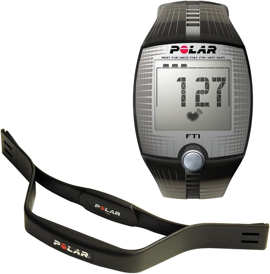 POLAR Equine Health Check Monitors