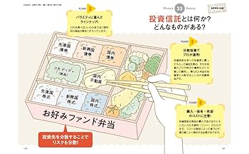 サクッとわかる ビジネス教養 新お金の基本 | 杉山 敏啓 |本
