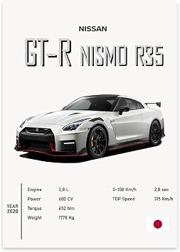 Qubitly 1 Pc Car Posters, Cool Racing Posters for Bedroom Aesthetic, GTR R35 Super Car Poster for Bedroom Boys, Living Room, Office, Dorm, Gifts Unframe, 12x16 inch