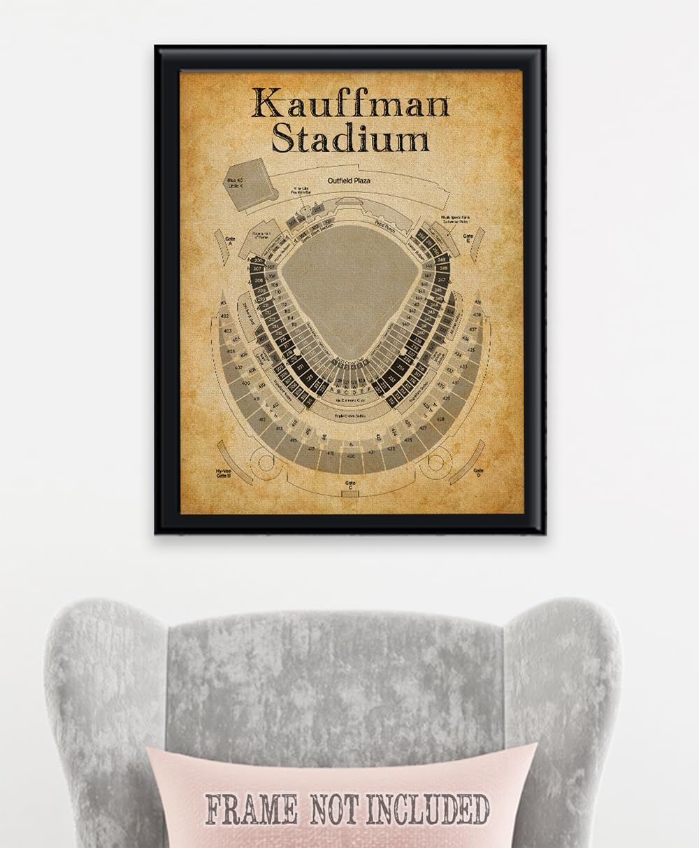 Kansas City Baseball Stadium Seating Chart - 18x24 Stretched Canvas Poster - Vintage Blueprint Old Parchment-Like Retro Sports Memorabilia Decor for Fans, Game Room, Man Cave, or Bar