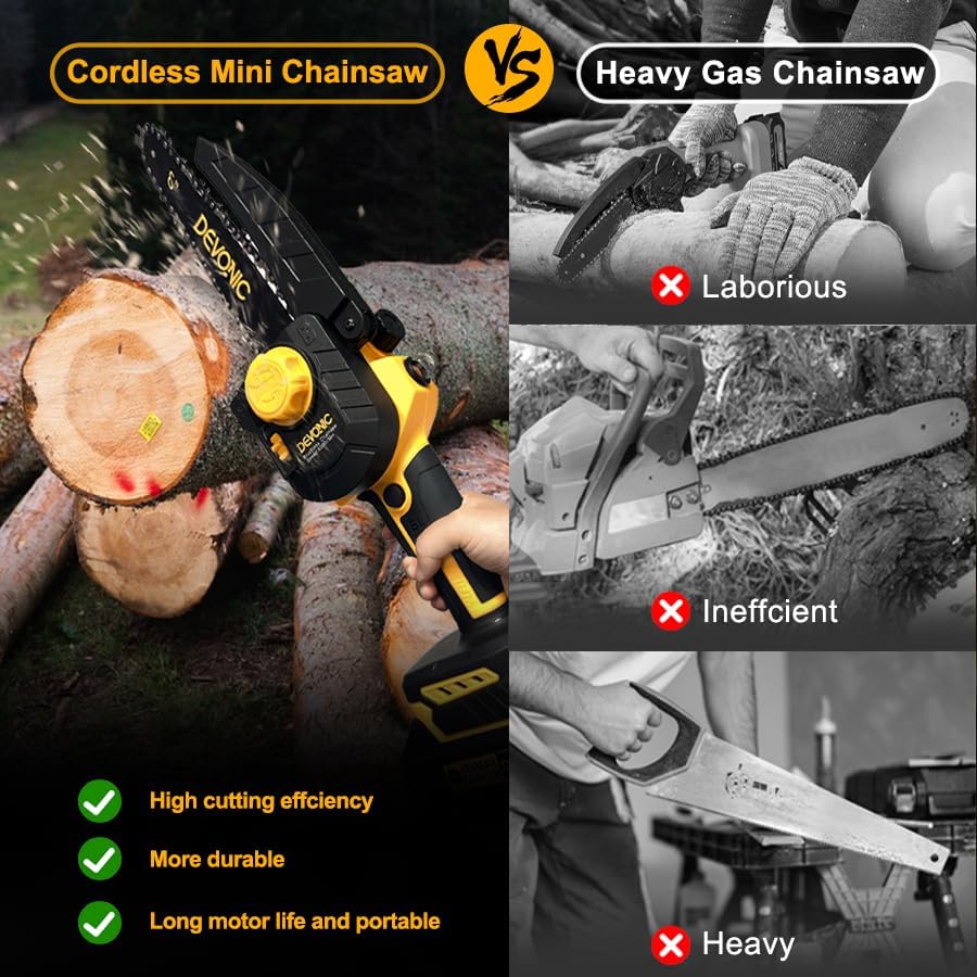 DEVONIC 21V Lithium Battery 2.0Ah 2 Pack with Charger for Power Tools, 6Inch Brushless Cordless Electric Chainsaw