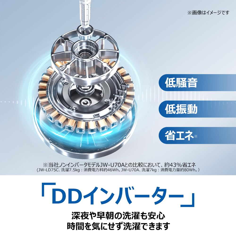Amazon | ハイアール(Haier) 洗濯機 7.5kg 家族用 1-3人用 槽洗浄