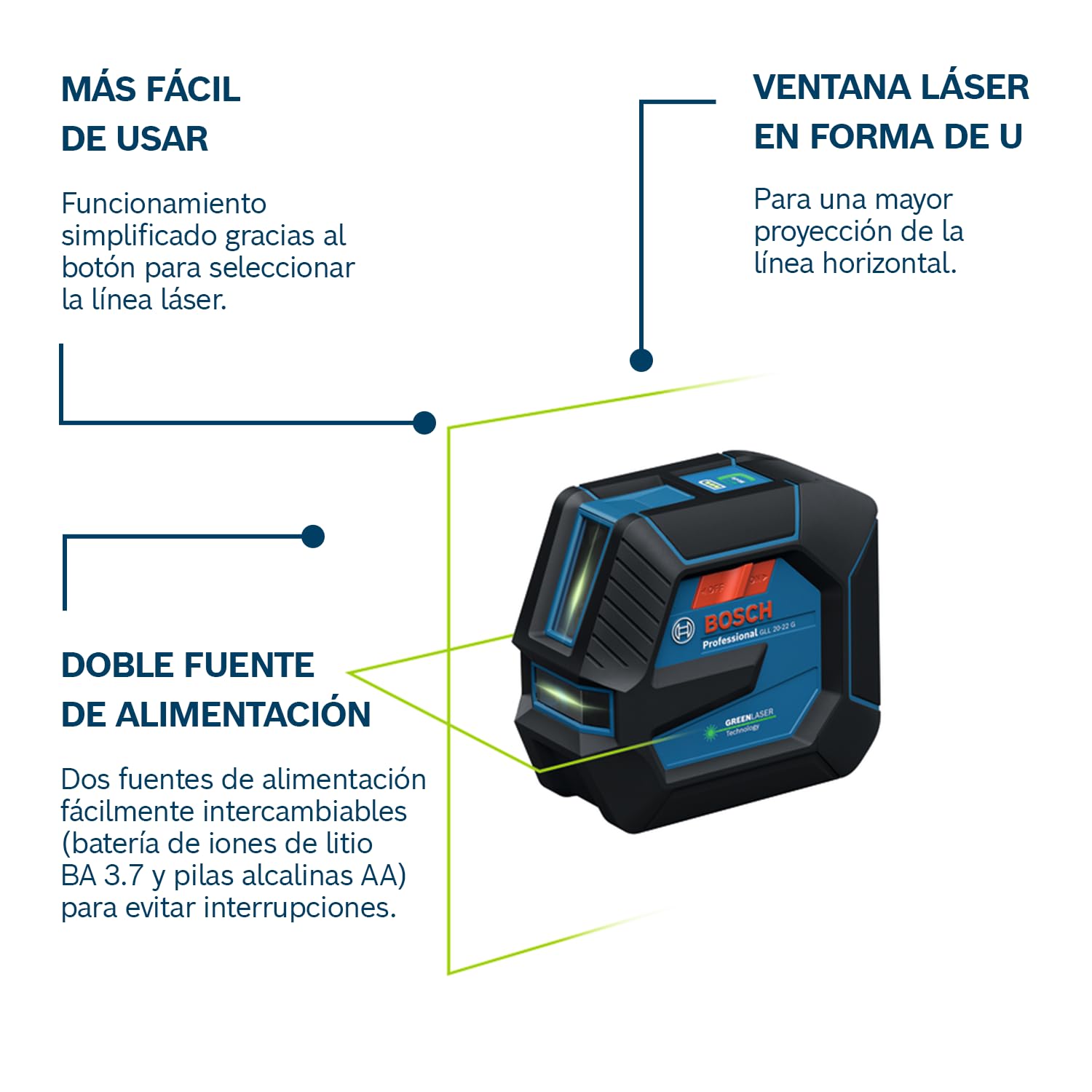 Bosch Professional Nivel láser GLL 20-22 G (soporte LB 10, láser verde, uso en interiores, doble fuente de alimentación, 2 pilas LR6 de 1,5 V, bolsa protectora, trípode BT 150)