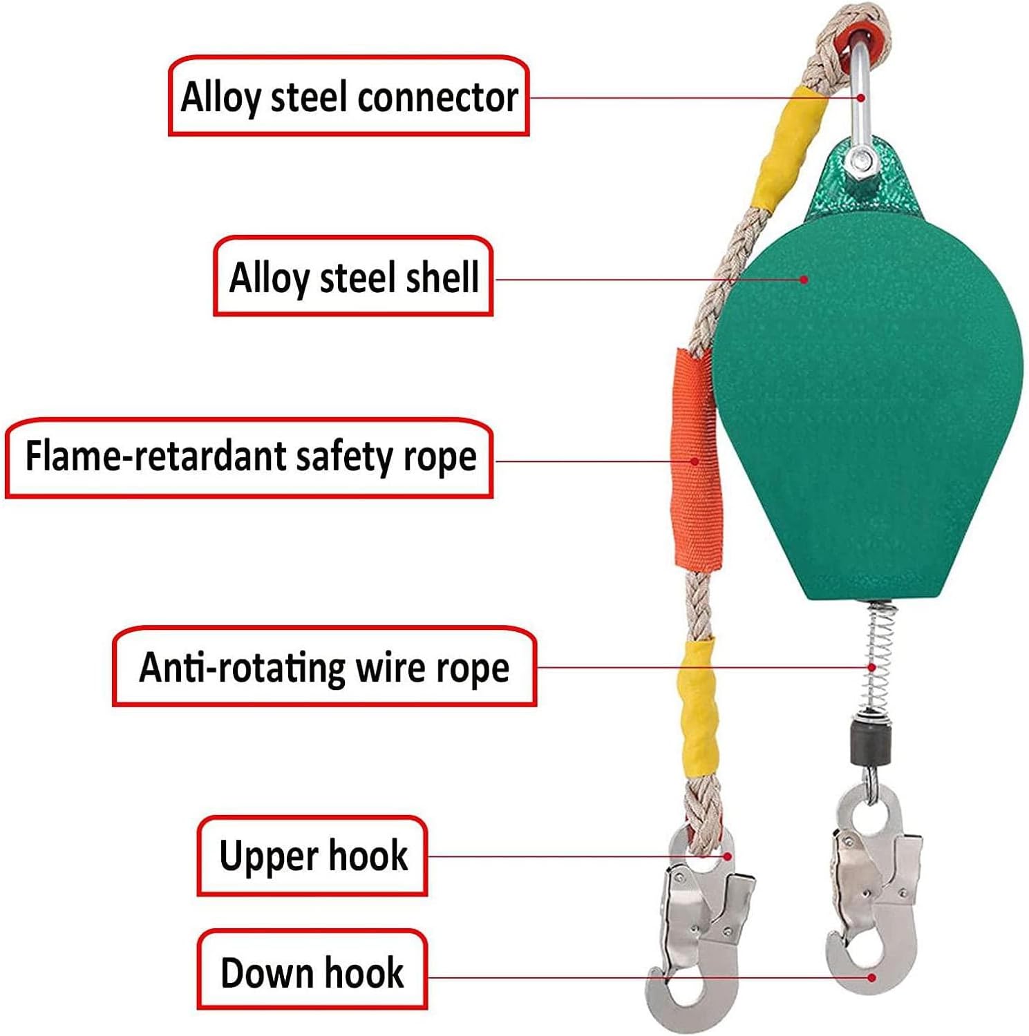 電気技師の屋外作業用の自動落下防止速度差安全ロープコントローラー耐衝撃性 耐摩耗性 高安全率