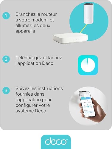 TP-Link Deco E4(3-pack) Systèmes WiFi Mesh rapide - Contrôle parental - Ports Ethernet - Couverture WiFi jusqu'à 370m2 - Compatible avec Amazon Alexa et IFTTT, Blanc - 5