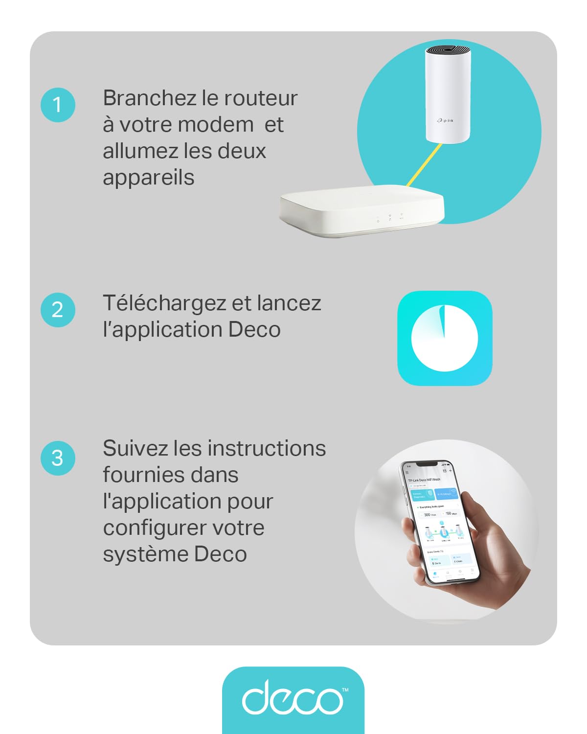 TP-Link Deco M4 (3-pack) Systèmes WiFi Mesh performant - Contrôle parental - Ports Ethernet Gigabit - Couverture WiFi jusqu'à 370m2 - Compatible avec Amazon Alexa et IFTTT, Blanc