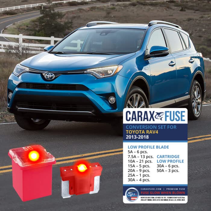 CARAX Glow Fuse Set - Toyota RAV4 2013-2018 - Smart Glow Fuse kit Assortment Glow When Blown LED Automotive Fuse – Smart Auto Glow Fuse Easy Identification
