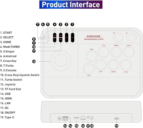 Miniatura 6 de Kinhank Super Console Arcade Game Console, Arcade Stick X3 con más de 50000 juegos, Joystick 3D de 360, consola de juegos retro con 3 sistemas,