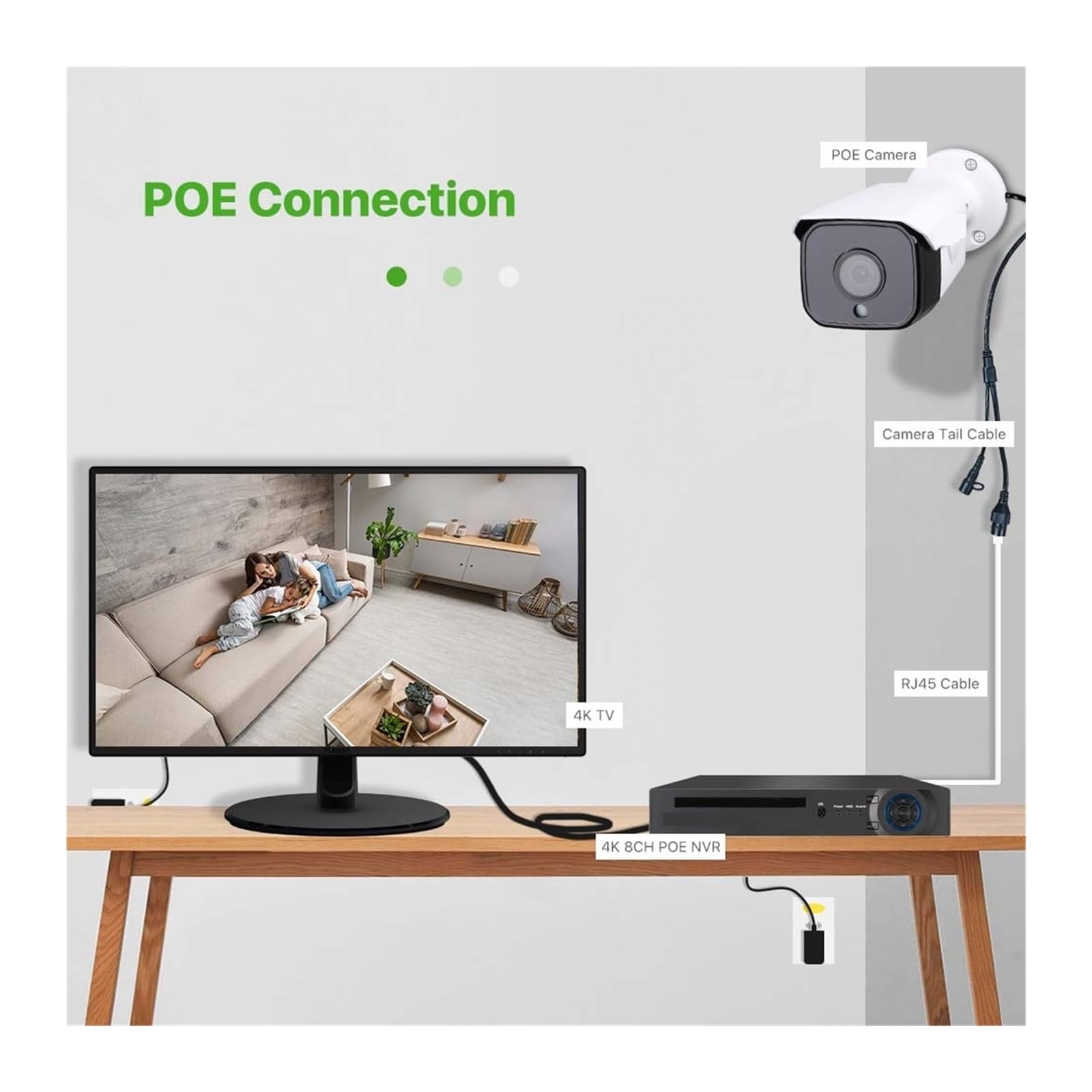 Kit Video Surveillance, 25fps 5MP détection de Visage POE caméra IP Kits de système de sécurité étanche CCTV Surveillance vidéo AI(2T,8pcs Cameras)