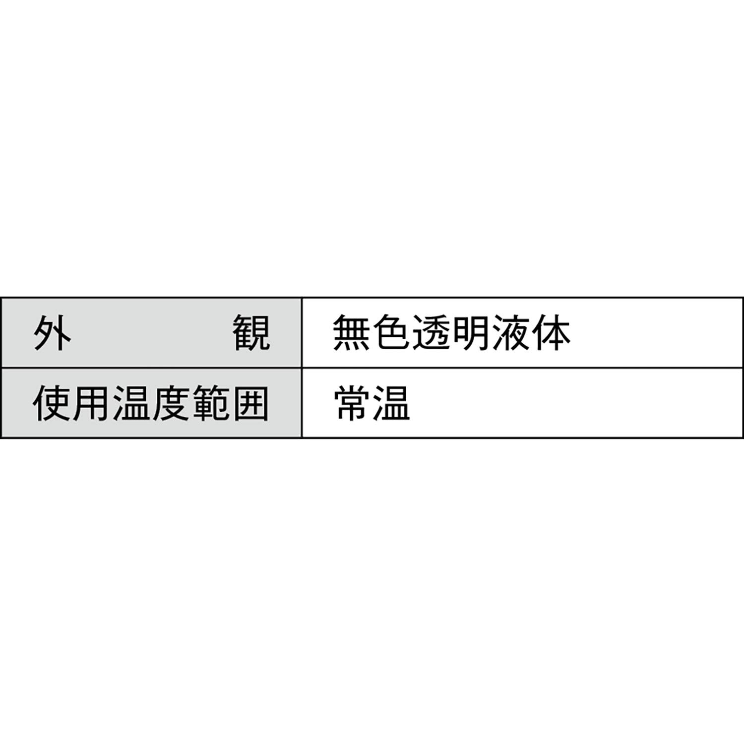 Amazon | JIP リークフォーマー ガスもれチェック 300ML NO.25240