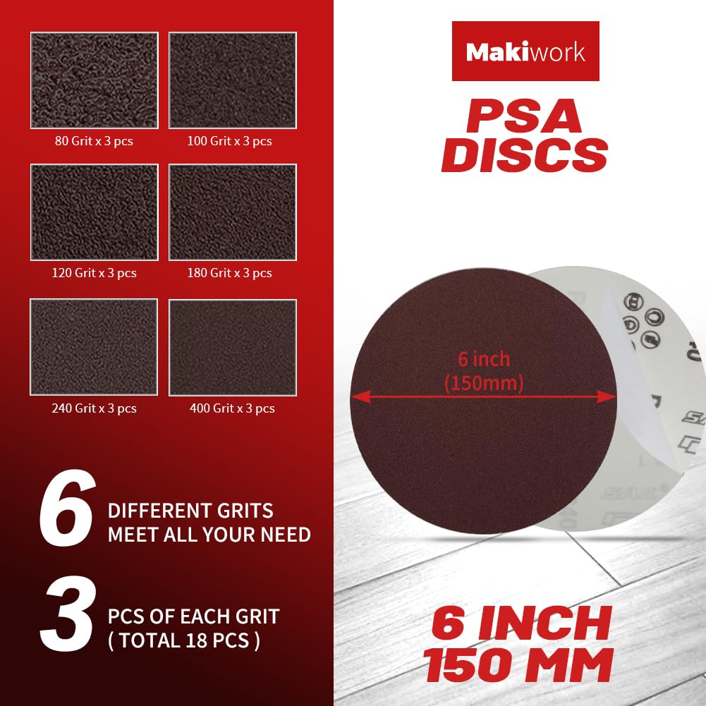 Sanding Belts & PSA Sanding Discs Set - 10 Pack 4x36 Inch Aluminum Oxide Belts (80/120/150/240/400 Grit) and 18 Pack 6-Inch Self-Adhesive Discs (80/100/120/180/240/400 Grit) for Wood, Metal Polishing