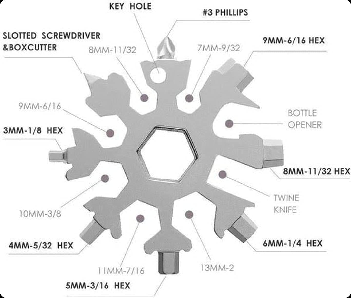 BOTIST Multi-Tool Keychain Screwdriver Bottle Opener Stainless Steel Multi Purpose Wrenches Combination Compact Outdoor Portable Tool Snowflake Shape (18 in 1) 4