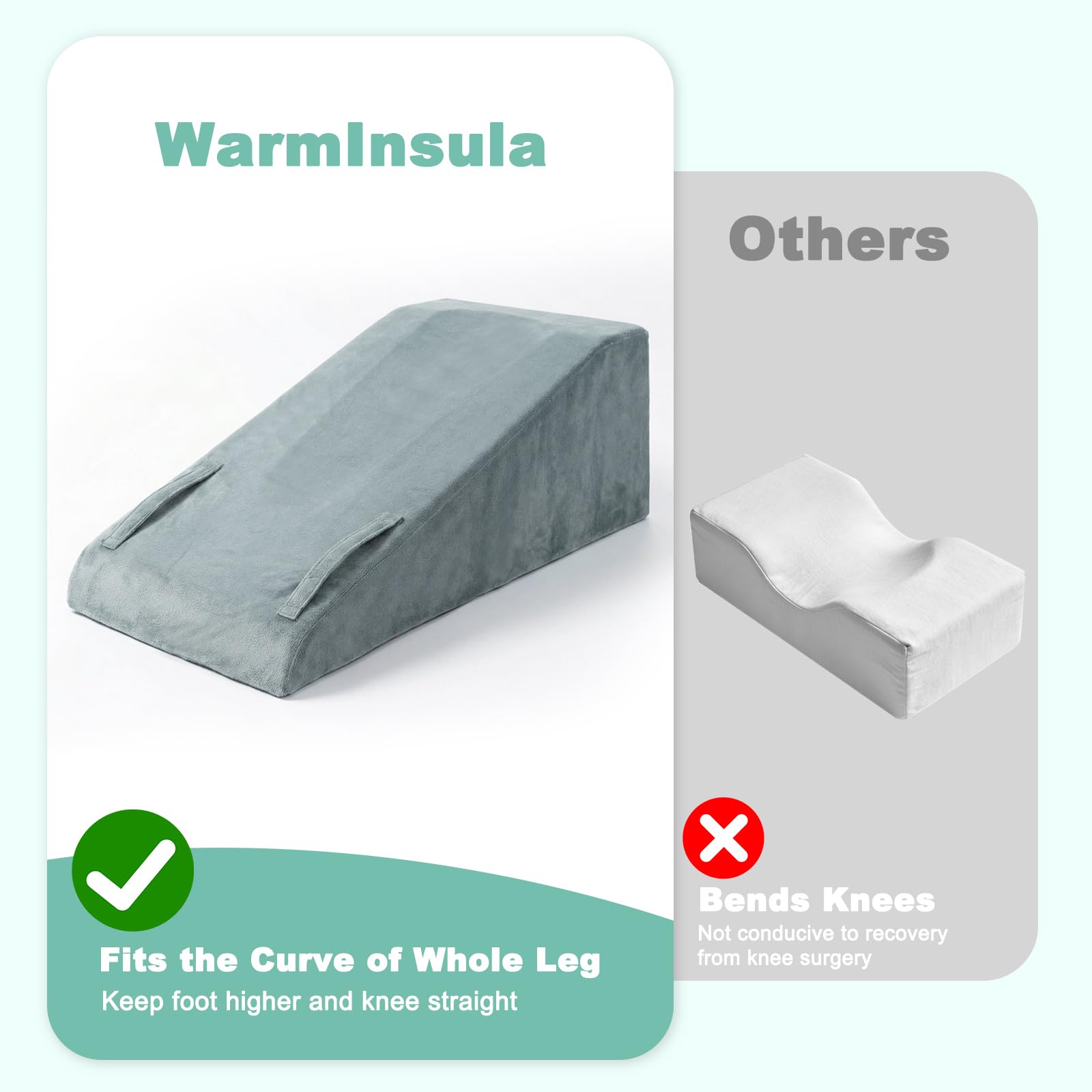 Almohadas de elevación de piernas para después de la cirugía, almohada de espuma viscoelástica para cirugía de reemplazo de rodilla, equipo de recuperación de cirugía para ciática, espalda