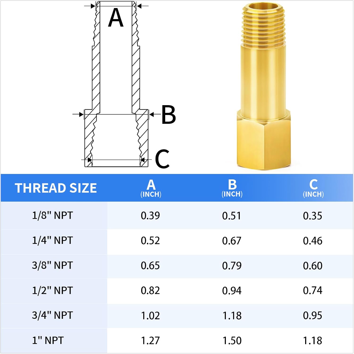 ChillWaves Brass Pipe Fitting, Long Nipple Pipe 1/8" NPT Male x 1/8" NPT Female Thread 2" Length(50MM)(2-PACK)