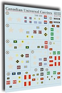 Print Scale 35-007 - 1/35 - Decal for Canadian Universal Carriers