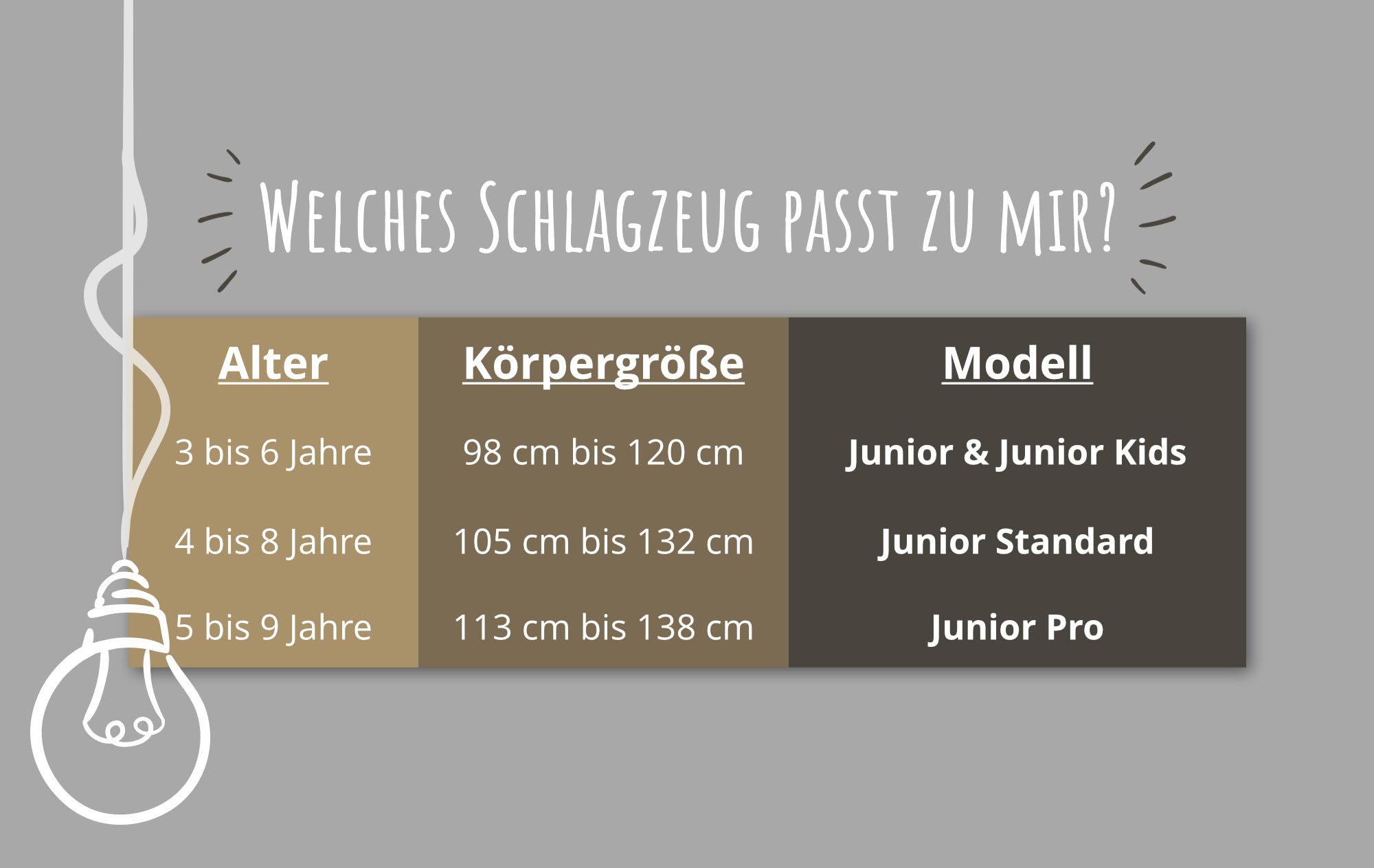 XDrum Junior KIDS Schlagzeug inkl. Schule - Kompaktes Kinderschlagzeug - Für Kinder im Alter von 3-5 Jahren - Kinderleichter Aufbau - Mit Schule, Hocker, Drumsticks & Stimmschlüssel - Blau