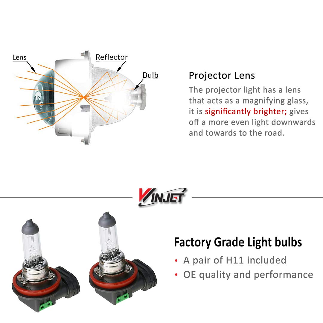 Winjet WJ30-0588-09 for 2013-2017 Dodge Dart Clear Lens Factory Style OE OEM Fitment Replacement Fog Light Set Pair with Wiring and Switch