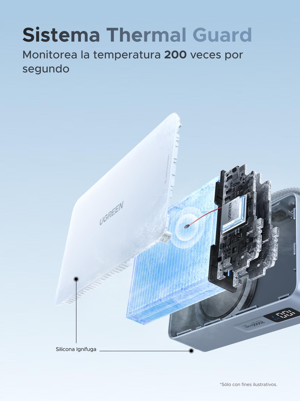 UGREEN Magflow Qi2 25W Power Bank Inalámbrico 20000mAh Cable USB C PD 45W | Batería Externa Magsafe Carga Rápida Magnético con Pntalla Digital Compatible con iPhone 17 16 15 14 13 12 Air Plus Pro Max