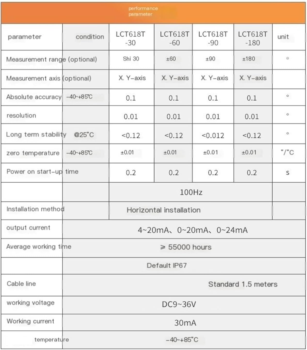 Current Type Single Axis Tilt Sensors Angle Module LCT618T Tilt Angle Sensor Voltage DC1136V(0-24mA,±90°)