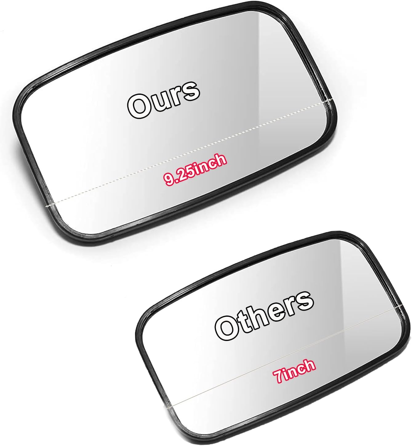 2PCS Forklift Rear View Mirrors, Square HD Wide-Angle Rearview Mirror Auxiliary Convex Mirror Compatible with Truck Trailer Forklift RV Track Loader, Lorry,9.25×5.3"inches.