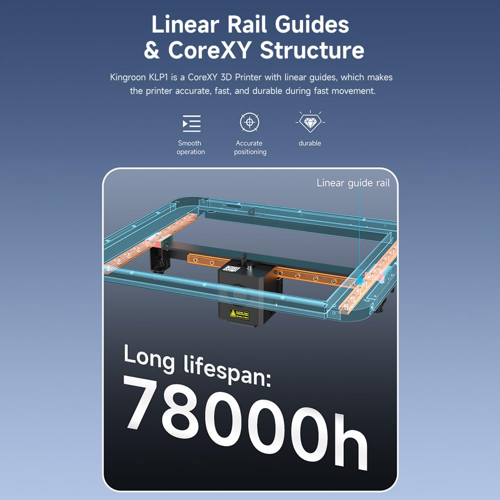 BLAIS KLP1 Imprimante 3D FDM 500 mm/s Machine d'impression Rapide avec extrudeuse directe à Double engrenage Hotend Haute température entièrement en métal Structure CoreXY conçue et Guides de Rail