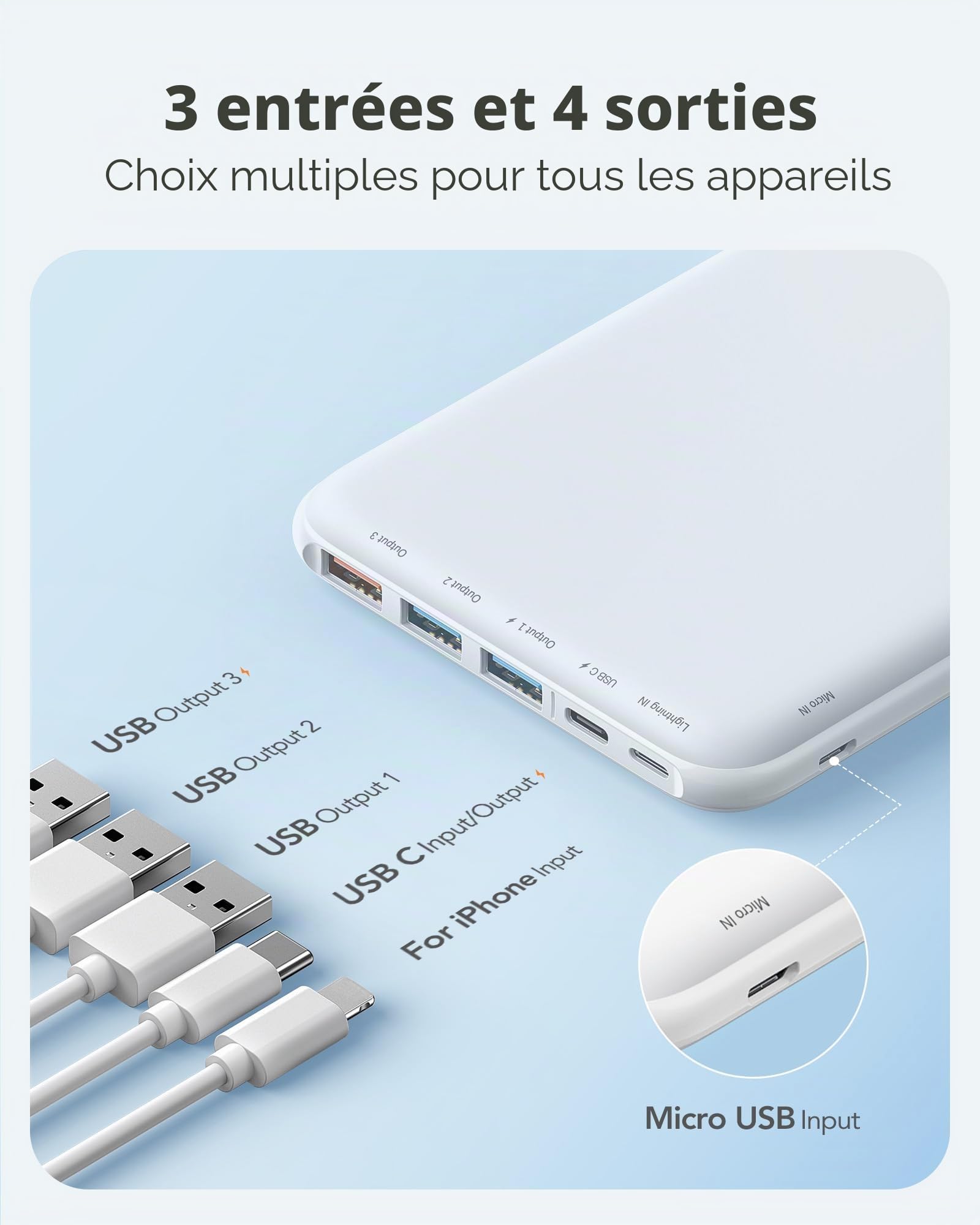 Charmast Batterie Externe, Mince 26800mAh Power Bank 15W Charge Rapide, USB C Chargeur Portable avec 4 Sorties & 3 Entrées, Compatible avec iPhone 17/16/15/14, iPad, Samsung etc