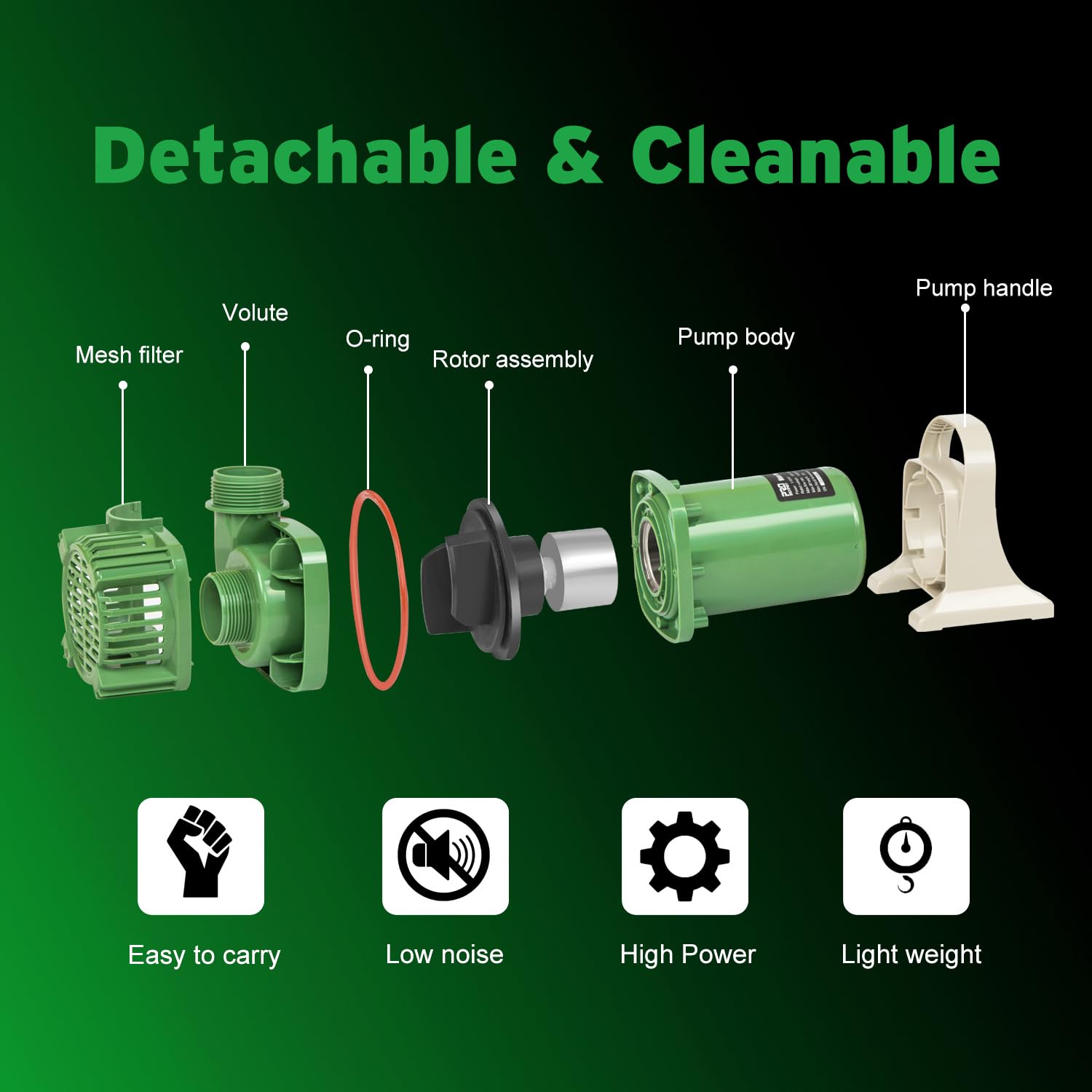 Prostormer Pompa sommergibile per laghetto da 1/10 HP, 3300 GPH ad alto flusso con altezza di sollevamento di 2,7 m, pompe da giardino, per stagni, fontane, cascate, idroponica, acquari